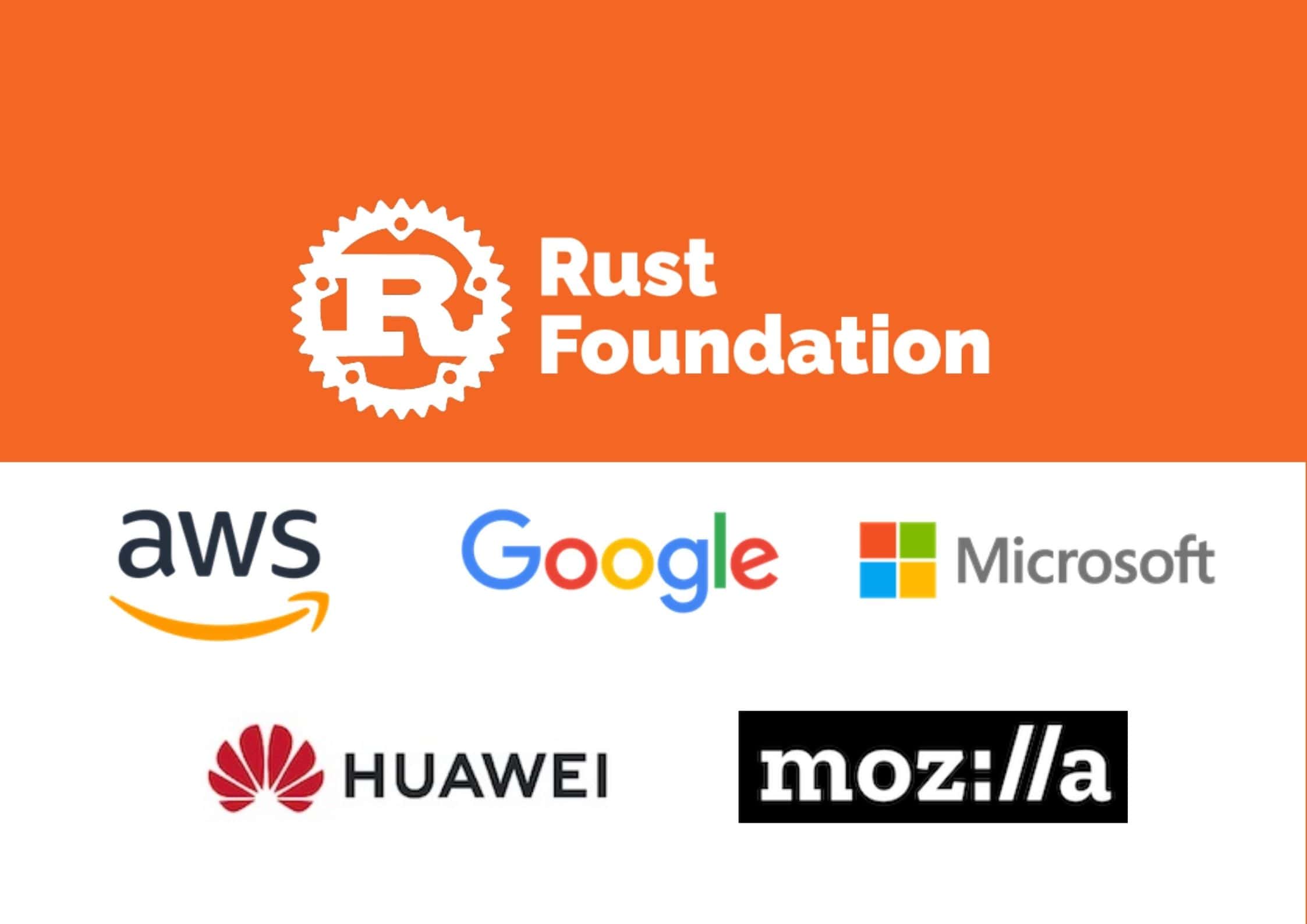Rust Foundation